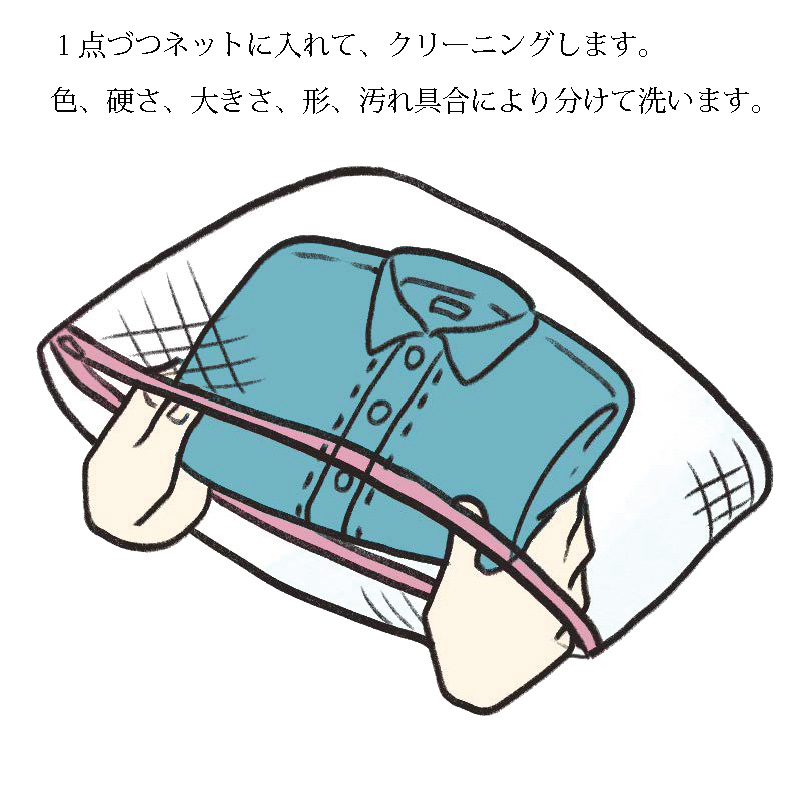 サイトでお見積り